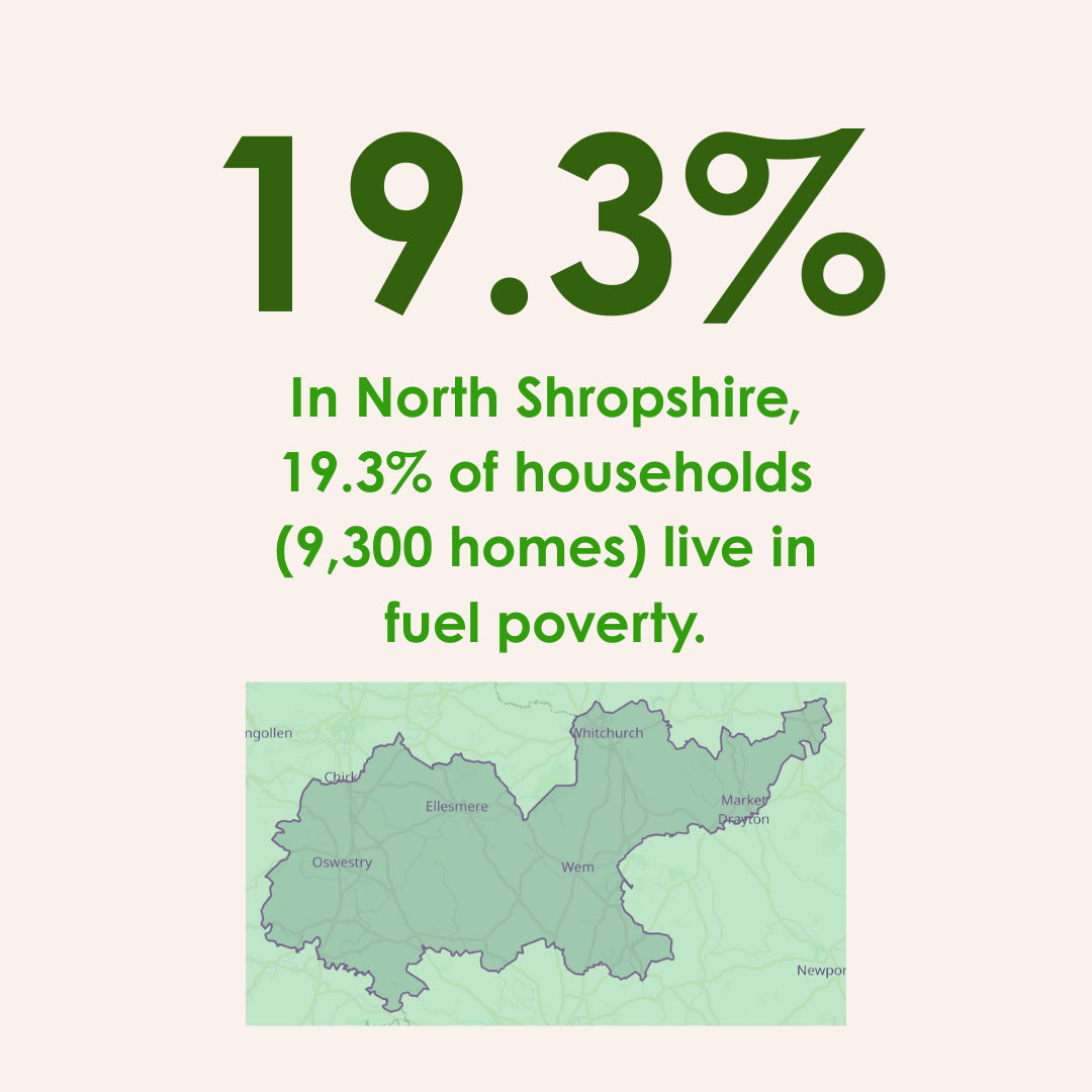 19.3% of house in n. shrops live in fuel poverty